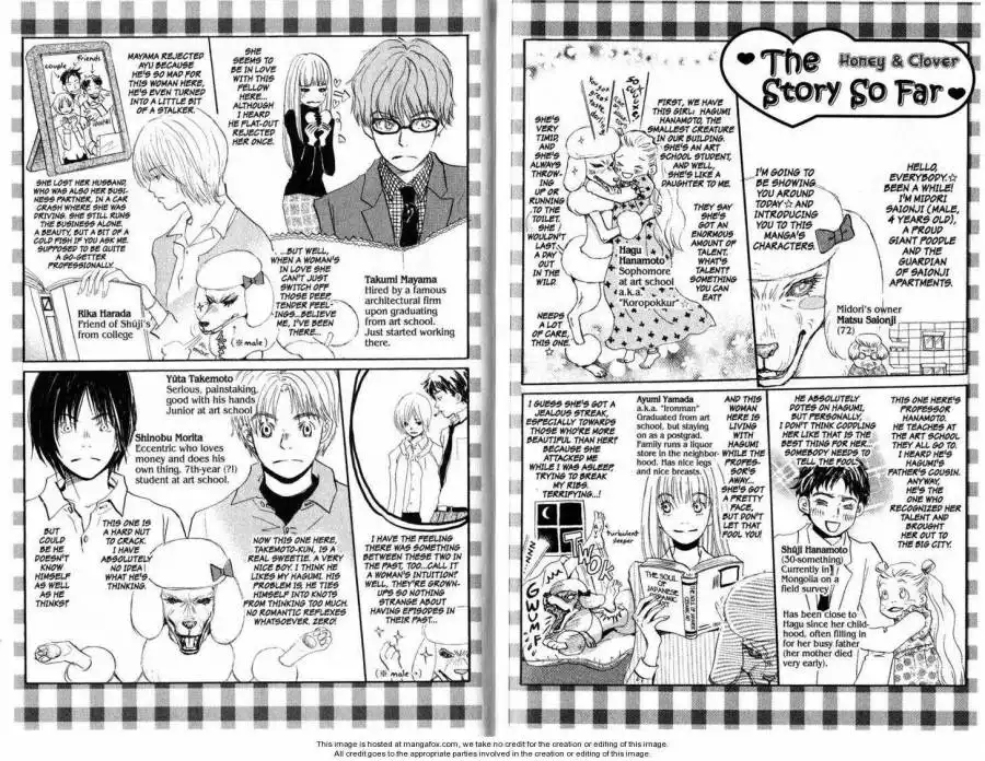 Honey and Clover Chapter 13 53